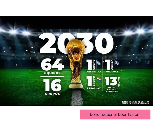 世界杯扩军至48队重塑全球足球格局与竞争版图前瞻分析深度解读