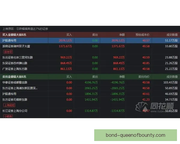 世界杯赛后复盘透视出线形势与战术调整释放的关键信号球队走向变化