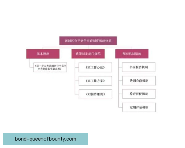 某点球手牛尾巴过人摆脱，防守球员只能目送